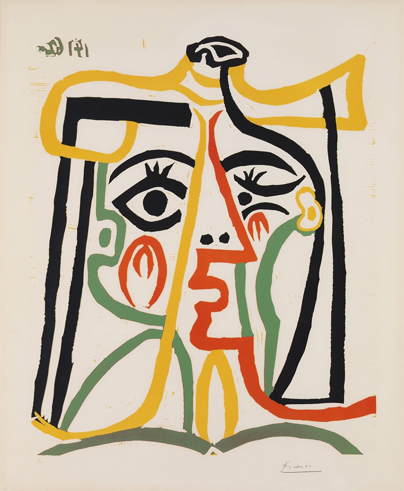 Cubism and Beyond: Pablo Picasso's Contributions to Modern Art image