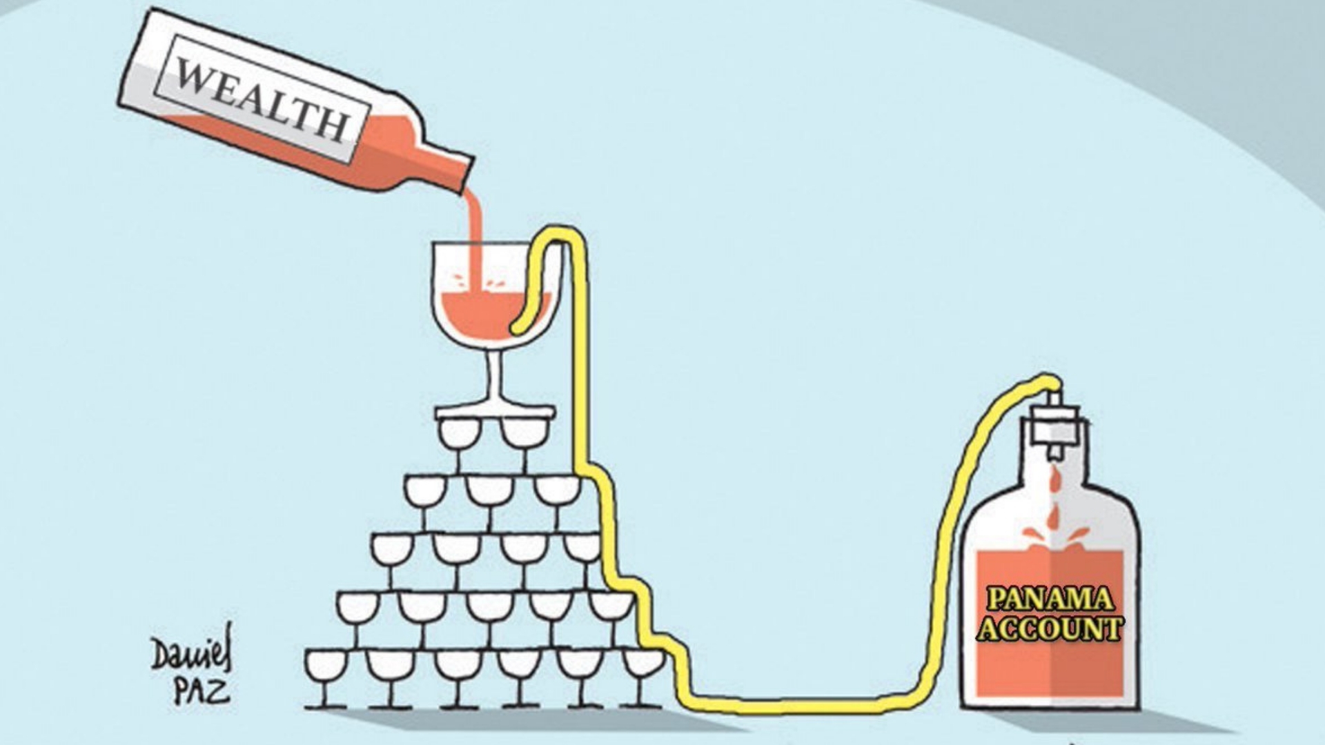 Tax Cuts for the Rich Create Debt, Division, and Despair — Not Jobs image