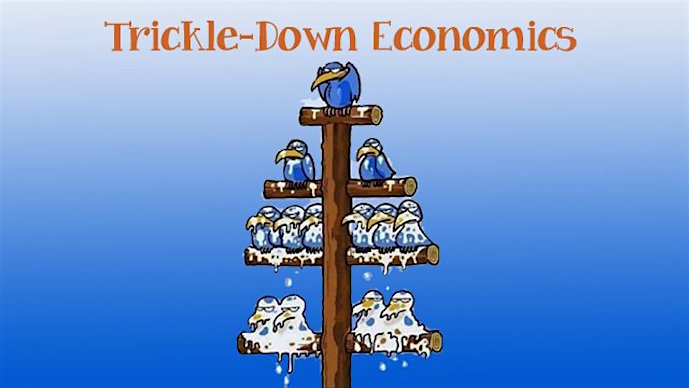 Trickle-Down Economics: Four Reasons Why It Just Doesn't Work image
