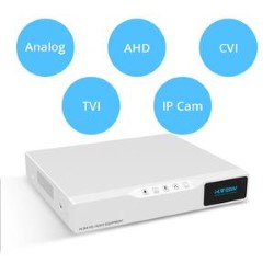 Home Security 1080p Cameras Colorado