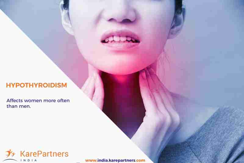 Hypothyroidism Dx