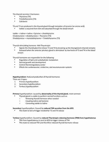Hypothyroidism Screening