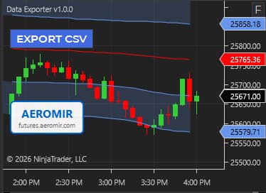 Data Exporter for NinjaTrader 8 | One-Click CSV Export | Aeromir