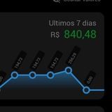 Imagem do grupo de telegram GRUPO EXCLUSIVO DE GRANA EXTRA 📈
