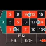 Imagem do grupo de telegram Win Bet Sinais Roleta Free - Lista de Espera