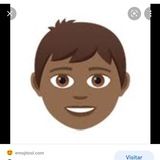 Imagem do canal de telegram Mentor Thiago tips😏👌