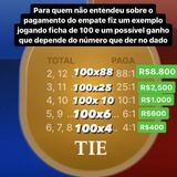Imagem do canal de telegram Sinais free
