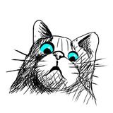 Imagem do canal de telegram Gato Zuado Memes