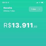 Imagem do grupo de telegram RENDA EXTRA🤑