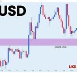 Imagem do canal de telegram Forex Free Signal🎯📊