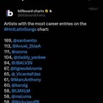 Saved public highlight cover 2 for @anuel