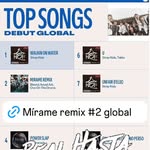 Saved public highlight cover 5 for @anuel