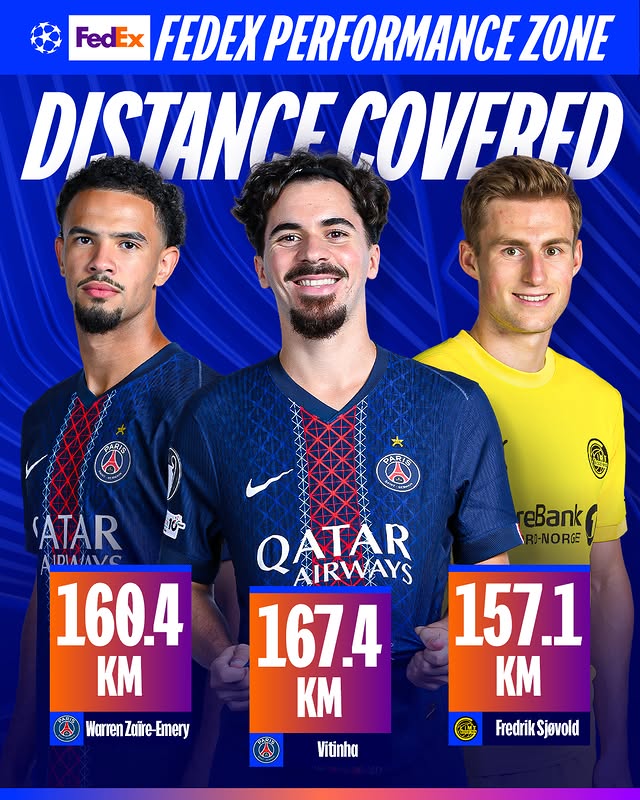 Saved public post media preview 5 from @championsleague snapshot