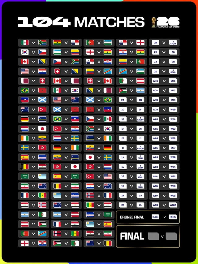 Saved public post media preview 2 from @fifaworldcup snapshot