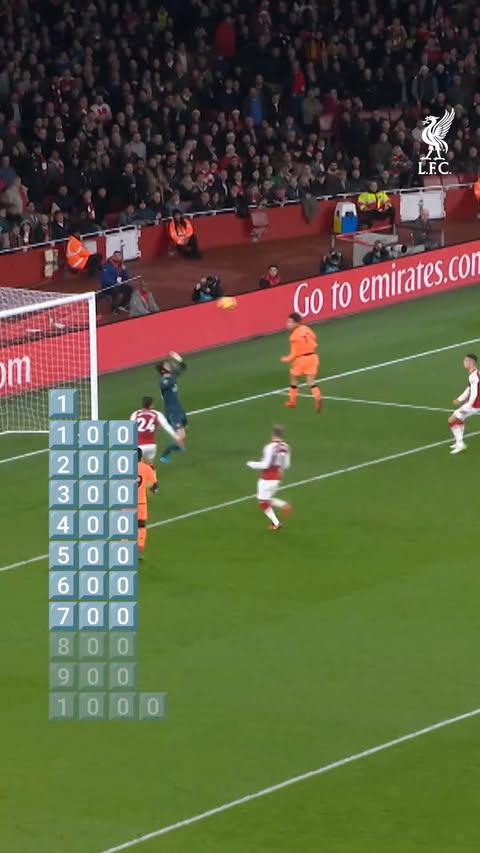 Saved public reels media preview 8 from @liverpoolfc snapshot