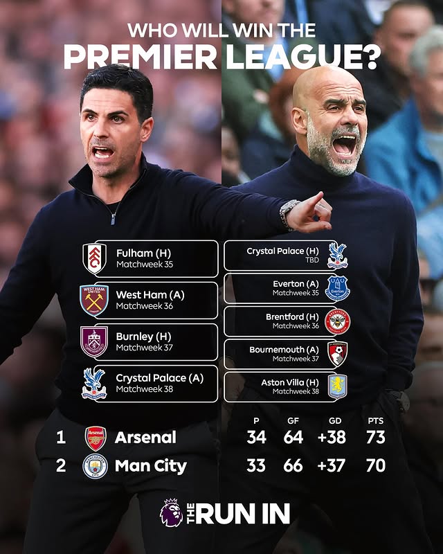 Saved public post media preview 2 from @premierleague snapshot