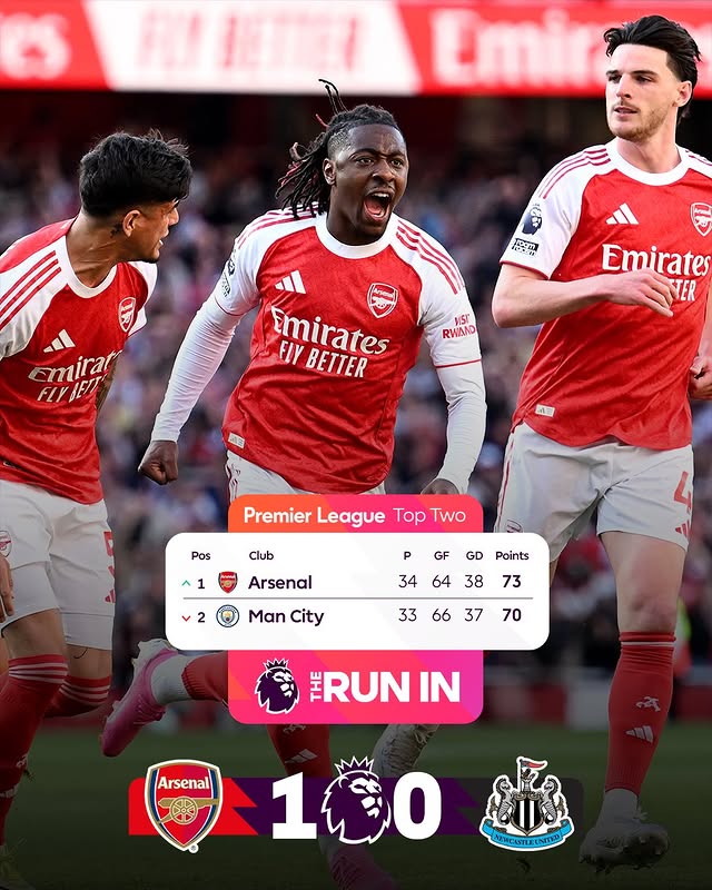 Saved public post media preview 3 from @premierleague snapshot