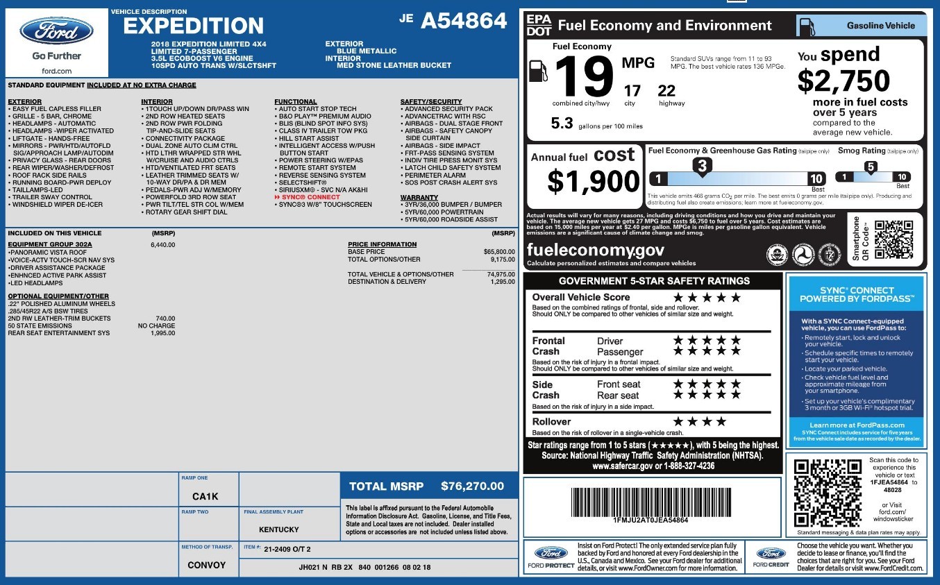 Florida Fine Cars - Used FORD EXPEDITION 2018 MIAMI LIMITED