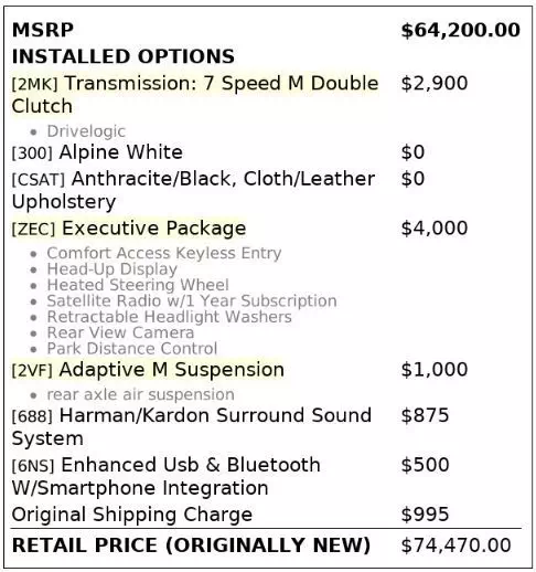 Florida Fine Cars - Used BMW M4 2015 MIAMI 