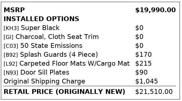 Florida Fine Cars - Used NISSAN KICKS 2018 ORLANDO SV