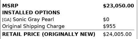 Florida Fine Cars - Used HONDA CIVIC HATCHBACK 2019 MIAMI SPORT