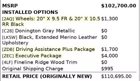 Florida Fine Cars - Used BMW M5 2019 MIAMI 