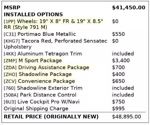 Florida Fine Cars - Used BMW 3 SERIES 2022 MIAMI 330I M SPORT