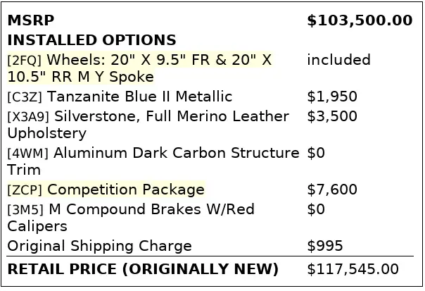 Florida Fine Cars - Used BMW M5 2021 ORLANDO COMPETITON