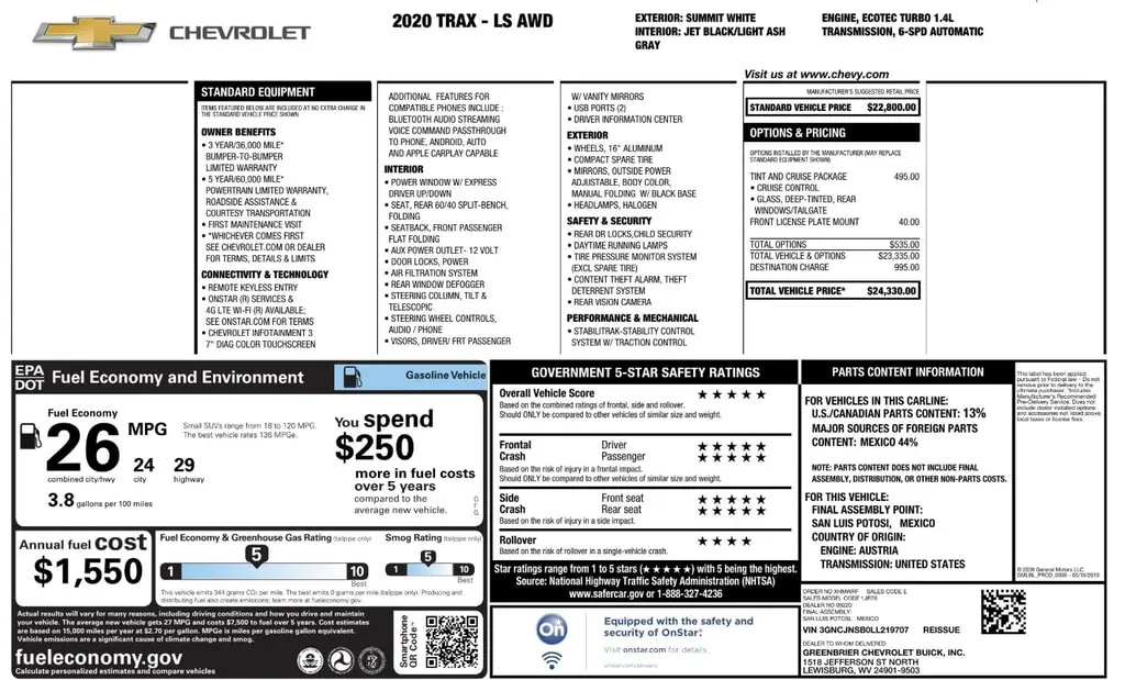 Florida Fine Cars - Used CHEVROLET TRAX 2020 ORLANDO LS