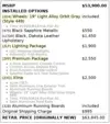 Florida Fine Cars - Used BMW X5 2015 ORLANDO SDRIVE35I