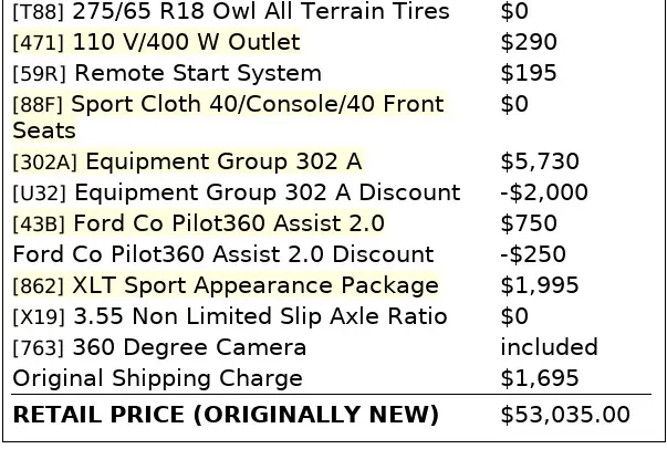 Florida Fine Cars - Used FORD F-150 2021 ORLANDO XLT