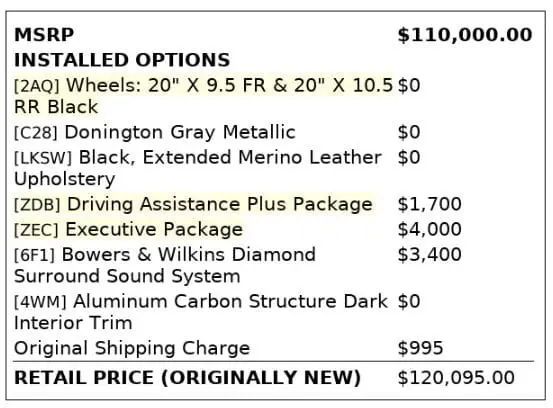 Florida Fine Cars - Used BMW M5 2019 MIAMI COMPETITION