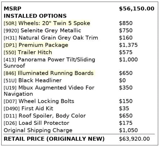 Florida Fine Cars - Used MERCEDES-BENZ GLE 2022 MARGATE GLE 350