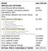 Florida Fine Cars - Used BMW X5 2019 MIAMI XDRIVE40I