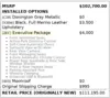 Florida Fine Cars - Used BMW M5 2019 ORLANDO 