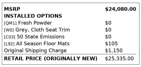 Florida Fine Cars - Used NISSAN NV200 COMPACT CARGO 2020 MIAMI SV