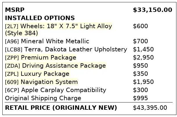 Florida Fine Cars - Used BMW 2 SERIES 2017 ORLANDO 230I