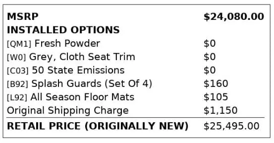 Florida Fine Cars - Used NISSAN NV200 COMPACT CARGO 2020 MIAMI SV