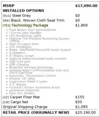 Florida Fine Cars - Used KIA RIO 2022 ORLANDO S