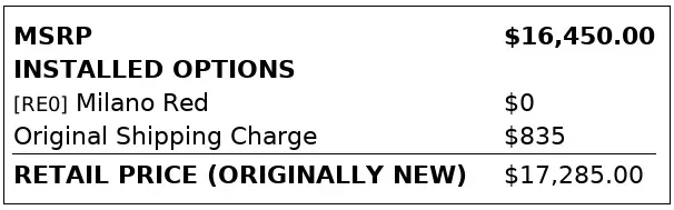 Florida Fine Cars - Used HONDA FIT 2015 ORLANDO LX