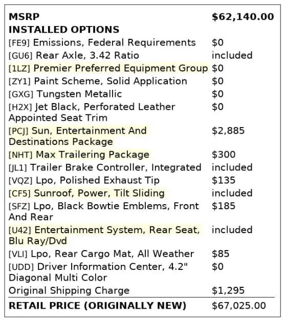 Florida Fine Cars - Used CHEVROLET TAHOE 2017 MIAMI PREMIER