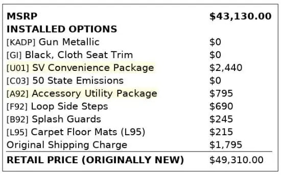 Florida Fine Cars - Used NISSAN TITAN 2021 MARGATE SV
