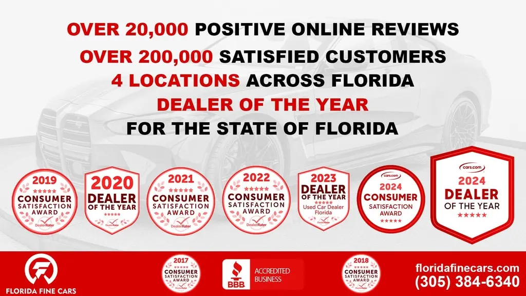 Florida Fine Cars - Used BMW M5 2020 WEST PALM COMPETITION