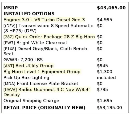 Florida Fine Cars - Used RAM 1500 2021 MIAMI BIG HORN