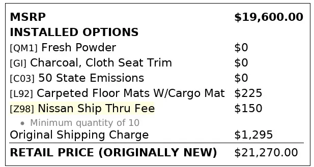 Florida Fine Cars - Used NISSAN KICKS 2021 ORLANDO S