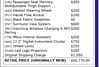 Florida Fine Cars - Used MERCEDES-BENZ GLC 2021 MIAMI GLC 300