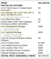 Florida Fine Cars - Used BMW M2 2023 ORLANDO 