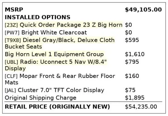 Florida Fine Cars - Used RAM 1500 2022 MARGATE BIG HORN