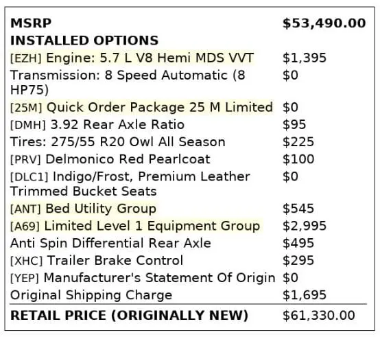 Florida Fine Cars - Used RAM 1500 2019 WEST PALM LIMITED