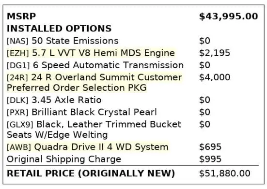 Florida Fine Cars - Used JEEP GRAND CHEROKEE 2013 MIAMI OVERLAND SUMMIT
